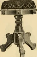 An illustration from Illustrated price list. (1886)