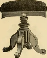 An illustration from Illustrated price list. (1886)