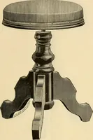An illustration from Illustrated price list. (1886)