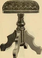 An illustration from Illustrated price list. (1886)