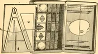 Picture 74 of 193 from Illustrated price list of artists' materials : comprising a complete list of painting and drawing materials for artists... materials for gilders, sign and coach-painters; etcher's and engravers' tools; also, materials for making wax and paper flowers. (1888), leaf 102