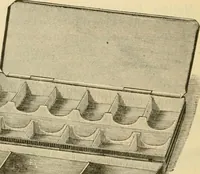 Picture 77 of 193 from Illustrated price list of artists' materials : comprising a complete list of painting and drawing materials for artists... materials for gilders, sign and coach-painters; etcher's and engravers' tools; also, materials for making wax and paper flowers. (1888), leaf 105