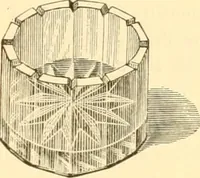 Picture 89 of 193 from Illustrated price list of artists' materials : comprising a complete list of painting and drawing materials for artists... materials for gilders, sign and coach-painters; etcher's and engravers' tools; also, materials for making wax and paper flowers. (1888), leaf 116