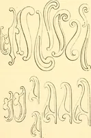 Picture 110 of 193 from Illustrated price list of artists' materials : comprising a complete list of painting and drawing materials for artists... materials for gilders, sign and coach-painters; etcher's and engravers' tools; also, materials for making wax and paper flowers. (1888), leaf 160