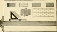 Picture 111 of 193 from Illustrated price list of artists' materials : comprising a complete list of painting and drawing materials for artists... materials for gilders, sign and coach-painters; etcher's and engravers' tools; also, materials for making wax and paper flowers. (1888), leaf 163