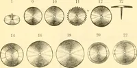 Picture 117 of 193 from Illustrated price list of artists' materials : comprising a complete list of painting and drawing materials for artists... materials for gilders, sign and coach-painters; etcher's and engravers' tools; also, materials for making wax and paper flowers. (1888), leaf 168