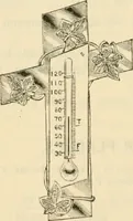 Picture 156 of 193 from Illustrated price list of artists' materials : comprising a complete list of painting and drawing materials for artists... materials for gilders, sign and coach-painters; etcher's and engravers' tools; also, materials for making wax and paper flowers. (1888), leaf 211