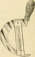 Picture 157 of 193 from Illustrated price list of artists' materials : comprising a complete list of painting and drawing materials for artists... materials for gilders, sign and coach-painters; etcher's and engravers' tools; also, materials for making wax and paper flowers. (1888), leaf 211