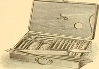 Picture 4 of 193 from Illustrated price list of artists' materials : comprising a complete list of painting and drawing materials for artists... materials for gilders, sign and coach-painters; etcher's and engravers' tools; also, materials for making wax and paper flowers. (1888), leaf 22