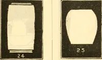 Picture 161 of 193 from Illustrated price list of artists' materials : comprising a complete list of painting and drawing materials for artists... materials for gilders, sign and coach-painters; etcher's and engravers' tools; also, materials for making wax and paper flowers. (1888), leaf 226