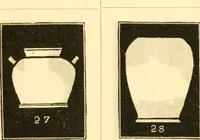 Picture 162 of 193 from Illustrated price list of artists' materials : comprising a complete list of painting and drawing materials for artists... materials for gilders, sign and coach-painters; etcher's and engravers' tools; also, materials for making wax and paper flowers. (1888), leaf 226
