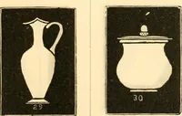 Picture 163 of 193 from Illustrated price list of artists' materials : comprising a complete list of painting and drawing materials for artists... materials for gilders, sign and coach-painters; etcher's and engravers' tools; also, materials for making wax and paper flowers. (1888), leaf 226