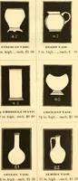 Picture 165 of 193 from Illustrated price list of artists' materials : comprising a complete list of painting and drawing materials for artists... materials for gilders, sign and coach-painters; etcher's and engravers' tools; also, materials for making wax and paper flowers. (1888), leaf 228