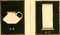 Picture 166 of 193 from Illustrated price list of artists' materials : comprising a complete list of painting and drawing materials for artists... materials for gilders, sign and coach-painters; etcher's and engravers' tools; also, materials for making wax and paper flowers. (1888), leaf 228