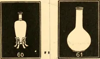 Picture 167 of 193 from Illustrated price list of artists' materials : comprising a complete list of painting and drawing materials for artists... materials for gilders, sign and coach-painters; etcher's and engravers' tools; also, materials for making wax and paper flowers. (1888), leaf 228