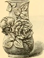 Picture 169 of 193 from Illustrated price list of artists' materials : comprising a complete list of painting and drawing materials for artists... materials for gilders, sign and coach-painters; etcher's and engravers' tools; also, materials for making wax and paper flowers. (1888), leaf 232