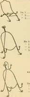 An illustration from Illustrated price list of artists' materials : comprising a complete list of painting and drawing materials for artists... materials for gilders, sign and coach-painters; etcher's and engravers' tools; also, materials for making wax and paper flowers. (1888)