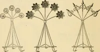 Picture 178 of 193 from Illustrated price list of artists' materials : comprising a complete list of painting and drawing materials for artists... materials for gilders, sign and coach-painters; etcher's and engravers' tools; also, materials for making wax and paper flowers. (1888), leaf 237