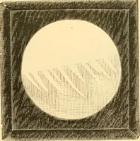 An illustration from Illustrated price list of artists' materials : comprising a complete list of painting and drawing materials for artists... materials for gilders, sign and coach-painters; etcher's and engravers' tools; also, materials for making wax and paper flowers. (1888)