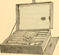 Picture 10 of 193 from Illustrated price list of artists' materials : comprising a complete list of painting and drawing materials for artists... materials for gilders, sign and coach-painters; etcher's and engravers' tools; also, materials for making wax and paper flowers. (1888), leaf 26