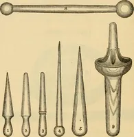 Picture 187 of 193 from Illustrated price list of artists' materials : comprising a complete list of painting and drawing materials for artists... materials for gilders, sign and coach-painters; etcher's and engravers' tools; also, materials for making wax and paper flowers. (1888), leaf 281