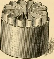 Picture 191 of 193 from Illustrated price list of artists' materials : comprising a complete list of painting and drawing materials for artists... materials for gilders, sign and coach-painters; etcher's and engravers' tools; also, materials for making wax and paper flowers. (1888), leaf 285