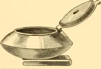 Picture 13 of 193 from Illustrated price list of artists' materials : comprising a complete list of painting and drawing materials for artists... materials for gilders, sign and coach-painters; etcher's and engravers' tools; also, materials for making wax and paper flowers. (1888), leaf 30