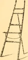 An illustration from Illustrated price list of artists' materials : comprising a complete list of painting and drawing materials for artists... materials for gilders, sign and coach-painters; etcher's and engravers' tools; also, materials for making wax and paper flowers. (1888)