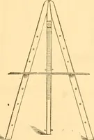 Picture 16 of 193 from Illustrated price list of artists' materials : comprising a complete list of painting and drawing materials for artists... materials for gilders, sign and coach-painters; etcher's and engravers' tools; also, materials for making wax and paper flowers. (1888), leaf 32