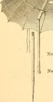 Picture 23 of 193 from Illustrated price list of artists' materials : comprising a complete list of painting and drawing materials for artists... materials for gilders, sign and coach-painters; etcher's and engravers' tools; also, materials for making wax and paper flowers. (1888), leaf 38