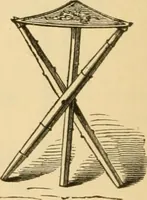 Picture 26 of 193 from Illustrated price list of artists' materials : comprising a complete list of painting and drawing materials for artists... materials for gilders, sign and coach-painters; etcher's and engravers' tools; also, materials for making wax and paper flowers. (1888), leaf 39