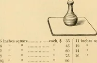 Picture 29 of 193 from Illustrated price list of artists' materials : comprising a complete list of painting and drawing materials for artists... materials for gilders, sign and coach-painters; etcher's and engravers' tools; also, materials for making wax and paper flowers. (1888), leaf 43