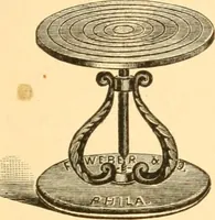 Picture 33 of 193 from Illustrated price list of artists' materials : comprising a complete list of painting and drawing materials for artists... materials for gilders, sign and coach-painters; etcher's and engravers' tools; also, materials for making wax and paper flowers. (1888), leaf 58