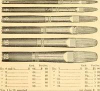 Picture 38 of 193 from Illustrated price list of artists' materials : comprising a complete list of painting and drawing materials for artists... materials for gilders, sign and coach-painters; etcher's and engravers' tools; also, materials for making wax and paper flowers. (1888), leaf 62
