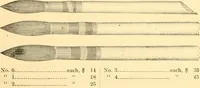 Picture 49 of 193 from Illustrated price list of artists' materials : comprising a complete list of painting and drawing materials for artists... materials for gilders, sign and coach-painters; etcher's and engravers' tools; also, materials for making wax and paper flowers. (1888), leaf 74