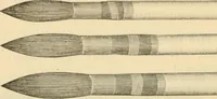 Picture 54 of 193 from Illustrated price list of artists' materials : comprising a complete list of painting and drawing materials for artists... materials for gilders, sign and coach-painters; etcher's and engravers' tools; also, materials for making wax and paper flowers. (1888), leaf 77
