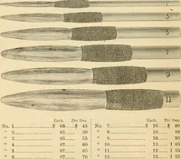 Picture 60 of 193 from Illustrated price list of artists' materials : comprising a complete list of painting and drawing materials for artists... materials for gilders, sign and coach-painters; etcher's and engravers' tools; also, materials for making wax and paper flowers. (1888), leaf 83