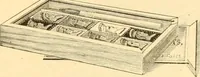 Picture 67 of 193 from Illustrated price list of artists' materials : comprising a complete list of painting and drawing materials for artists... materials for gilders, sign and coach-painters; etcher's and engravers' tools; also, materials for making wax and paper flowers. (1888), leaf 98