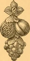An illustration from Illustrated price list of patented artificial wood ornaments for furniture manufacturers, architects, builders, interior decorators, stair builders, car builders, organ manufacturers, steamboat builders, etc, etc. (1879)