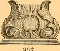An illustration from Illustrated price list of patented artificial wood ornaments for furniture manufacturers, architects, builders, interior decorators, stair builders, car builders, organ manufacturers, steamboat builders, etc, etc. (1879)