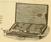 An illustration from Illustrated price list of artists' materials. (1895)