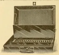 An illustration from Illustrated price list of artists' materials. (1895)