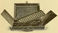 An illustration from Illustrated price list of artists' materials. (1895)