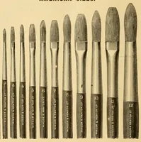 Picture 8 of 17 from Illustrated price list of artists' materials. (1895), leaf 32