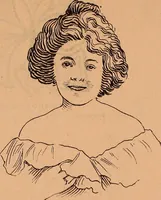 An illustration from Illustrated sample book & price list of Palm's patent transfer letters, ornaments & trade designs for signs, wagons, cars, machines, etc. (1901)