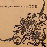 Picture 86 of 159 from Illustrated sample book & price list of Palm's patent transfer letters, ornaments & trade designs for signs, wagons, cars, machines, etc. (1901), leaf 33