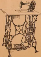 Picture 123 of 159 from Illustrated sample book & price list of Palm's patent transfer letters, ornaments & trade designs for signs, wagons, cars, machines, etc. (1901), leaf 45