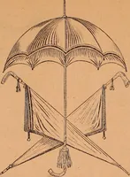 Picture 132 of 159 from Illustrated sample book & price list of Palm's patent transfer letters, ornaments & trade designs for signs, wagons, cars, machines, etc. (1901), leaf 47
