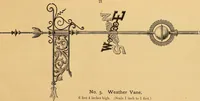 An illustration from Illustrated supplement catalogue. (1884)