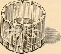 An illustration from Illustrated trade price list of artists' materials. (1886)